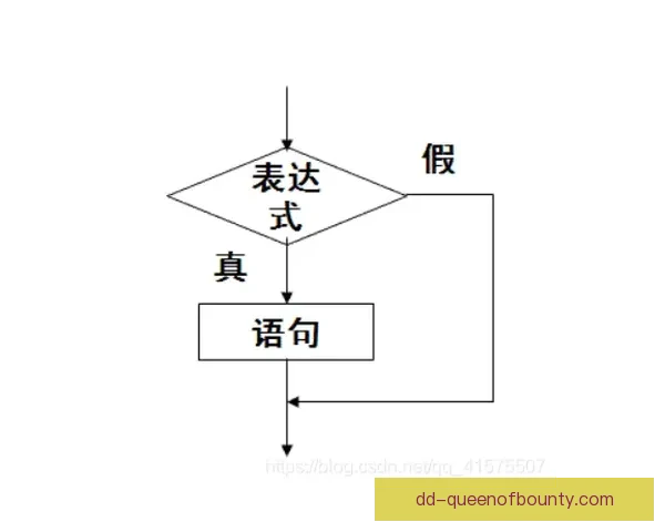 从佩德里亚冠关键数据看中场统治力形成的深层比赛逻辑解析 从佩德里亚冠关键数据看中场统治力形成的深层比赛逻辑解析