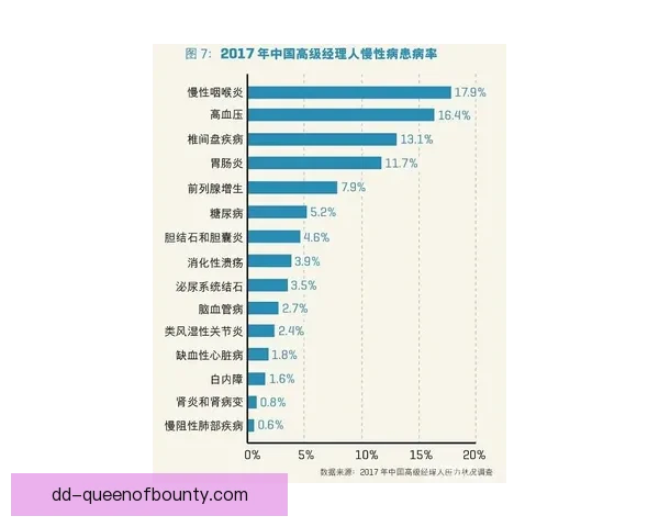 焦点德甲密集赛程压力对球队竞技状态与成绩影响分析深度前瞻观察